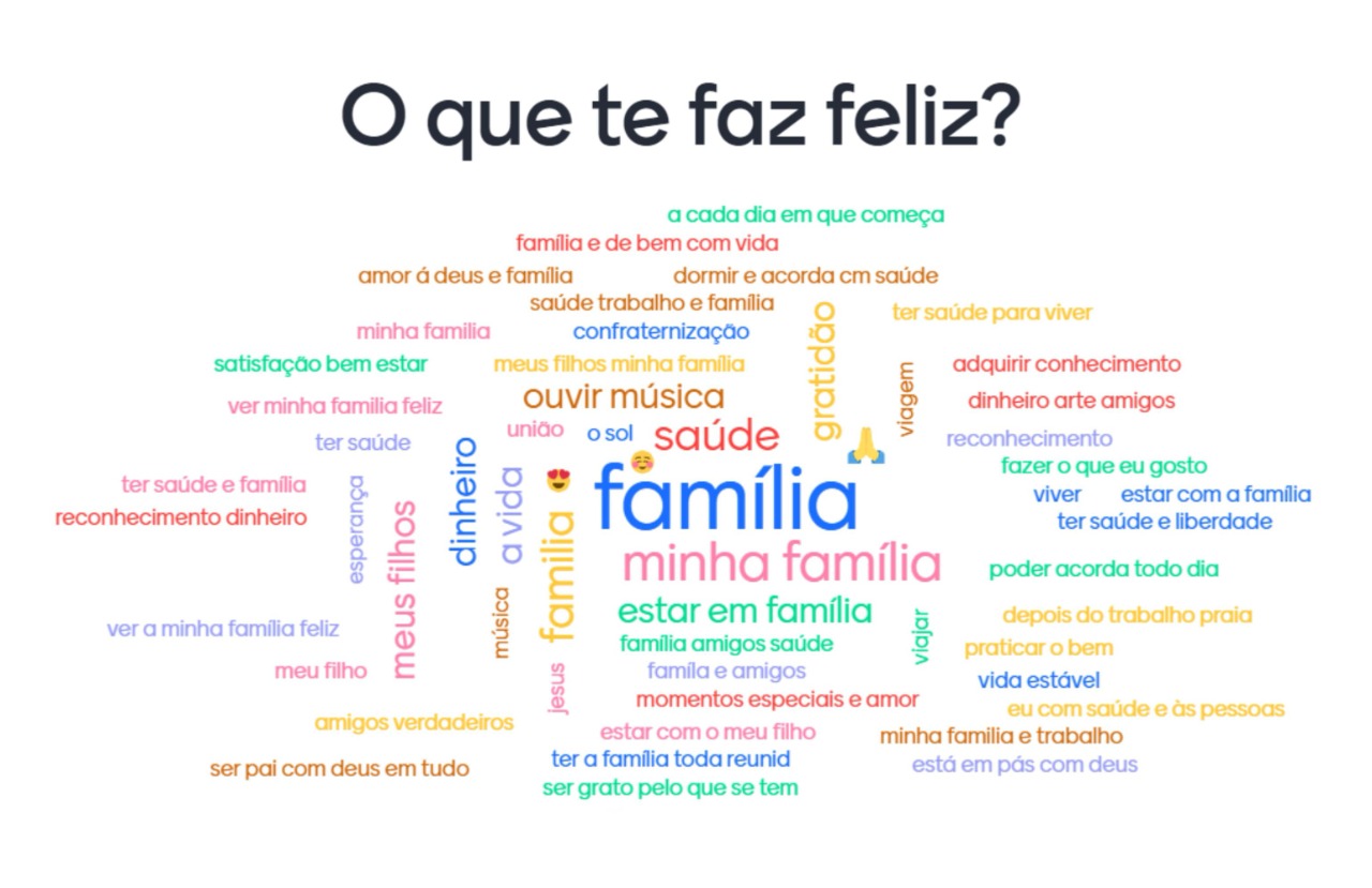 Setembro Amarelo: em ação digital, colaboradores da Rio Deserto elencam o que é felicidade